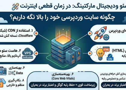 در زمان قطعی اینترنت چگونه سایت وردپرسی خود را بالا نگه داریم؟